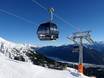 Tiroler Oberland (regio): beste skiliften – Liften Hoch-Imst – Imst