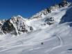 Ötztaler Alpen: Grootte van de skigebieden – Grootte Kaunertaler Gletscher (Kaunertal-gletsjer)