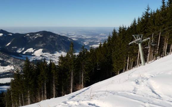 Skiën bij Ruhpolding