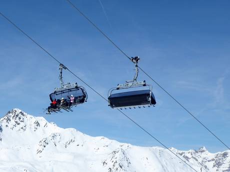 Oberinntal: beste skiliften – Liften Serfaus-Fiss-Ladis