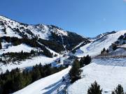 Uitzicht op de Cota 2000