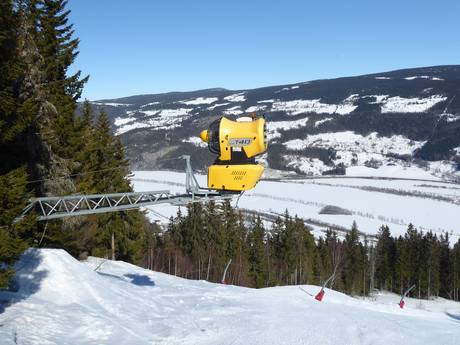 Sneeuwzekerheid Oppland – Sneeuwzekerheid Kvitfjell