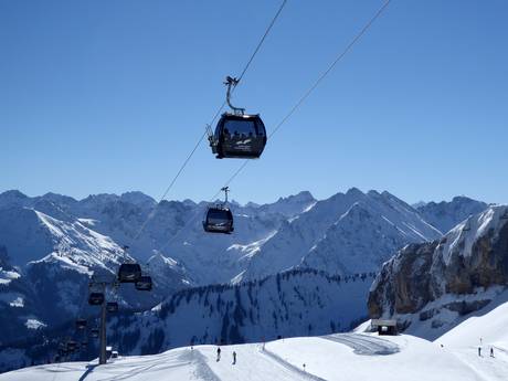 Oberstdorf/Kleinwalsertal: beste skiliften – Liften Ifen