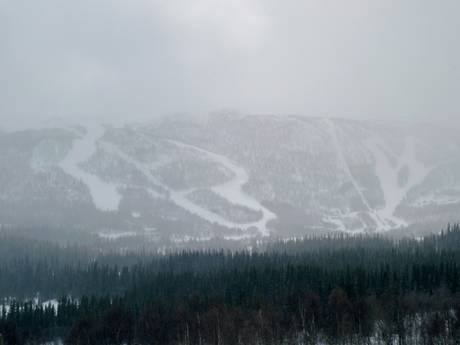 Valdres: Grootte van de skigebieden – Grootte Raudalen