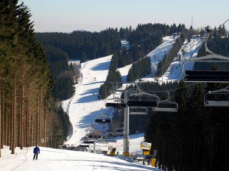 Duitse Middelgebergte: Grootte van de skigebieden – Grootte Winterberg (Skiliftkarussell)