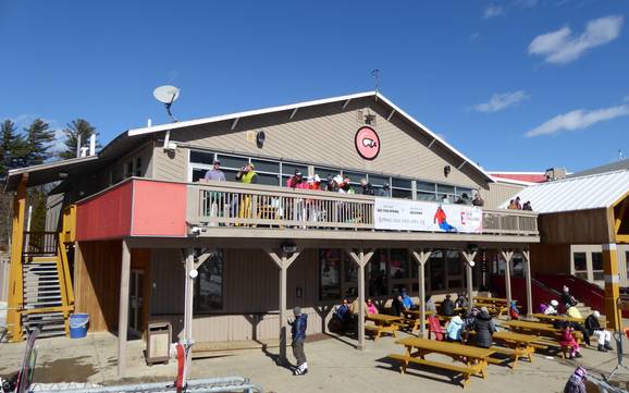 Après-ski Maine – Après-ski Sunday River