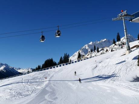 Verwallgroep: beoordelingen van skigebieden – Beoordeling Kappl