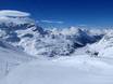 Berninagroep: beoordelingen van skigebieden – Beoordeling Diavolezza/Lagalb