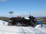 Après-skitip Calle-Talo