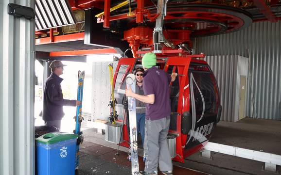 Sawatch Range: vriendelijkheid van de skigebieden – Vriendelijkheid Aspen Mountain