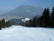 De moeilijke Horn-afdaling