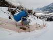 Sneeuwzekerheid Karwendel – Sneeuwzekerheid Burglift – Stans