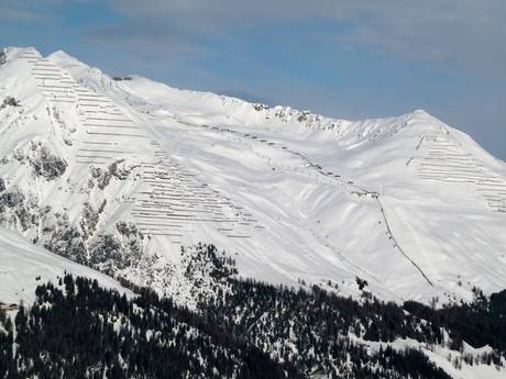 Landwassertal: Grootte van de skigebieden – Grootte Parsenn (Davos Klosters)