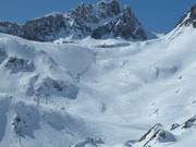 Moeilijke pistes bij de Col des Vés