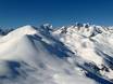 zuidelijke Franse Alpen: beoordelingen van skigebieden – Beoordeling Serre Chevalier – Briançon/Chantemerle/Villeneuve-la-Salle/Le Monêtier-les-Bains