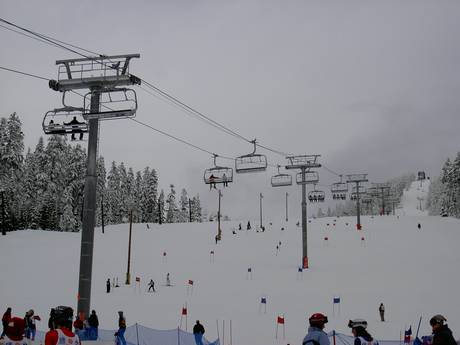 Power Pass: beste skiliften – Liften Willamette Pass – Crescent