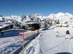 Skigebieden voor beginners in het noordelijke deel van de oostelijke Alpen – Beginners Sonnenkopf – Klösterle