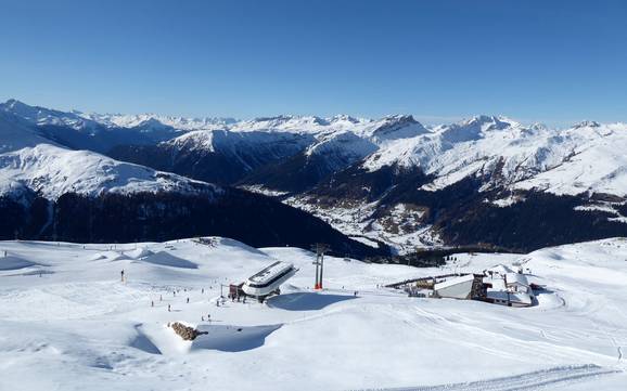 Skiën bij Davos-Platz
