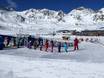 BIG Family Ski-Camp en Kinderland