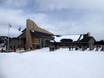 Chalet du Sommet/Summit Lodge