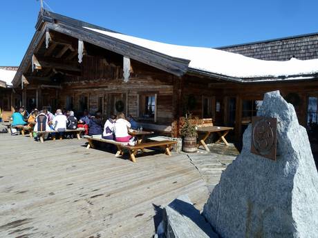Bärenbadalm