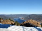 In het skigebied Norefjell wordt veel waarde gehecht aan milieubescherming.