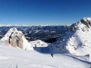Schnittlauchkofel-afdaling