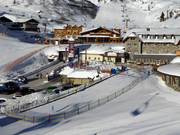 Kinderland bij het Seekarhaus