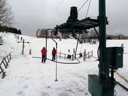 P4. Triangel - Pannenkoeklift