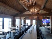 Berghutten tip Café Utsyn