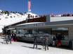 Pongau: netheid van de skigebieden – Netheid Obertauern
