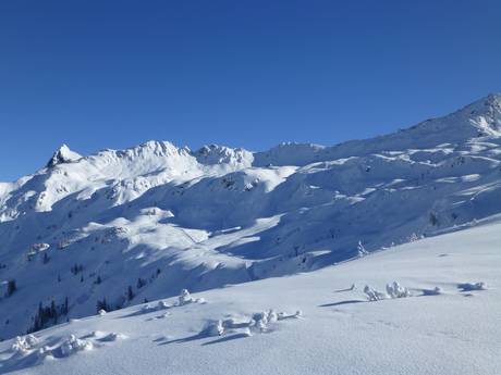 Sneeuwzekerheid Alpenregio Bludenz – Sneeuwzekerheid Sonnenkopf – Klösterle