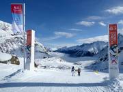 Zeer goede bewegwijzering van de sectoractiviteiten