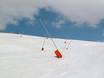 Sneeuwzekerheid Franstalige deel van Zwitserland (Romandië) – Sneeuwzekerheid Crans-Montana