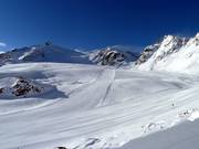 Uitzicht op de Mittagskogelafdalingen