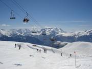 Het panorama in Alpe d'Huez