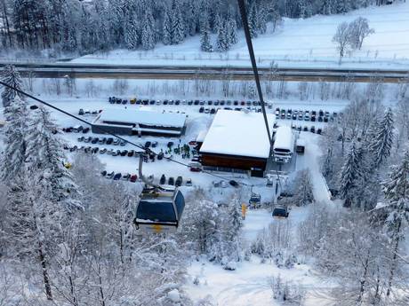 Klostertal: bereikbaarheid van en parkeermogelijkheden bij de skigebieden – Bereikbaarheid, parkeren Sonnenkopf – Klösterle