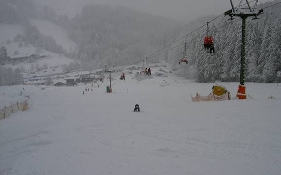 Skiën bij Wackersberg
