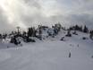 Achensee: beoordelingen van skigebieden – Beoordeling Rofan – Maurach