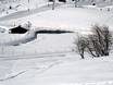 Sneeuwzekerheid Bonneville – Sneeuwzekerheid Espace Diamant – Les Saisies/Notre-Dame-de-Bellecombe/Praz sur Arly/Flumet/Crest-Voland