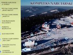 Pistekaart Biały Krzyż (Szczyrk)