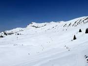 Uitzicht over het skigebied Madrisa