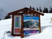 Pistekaart met informatie over de bedrijfsstatus