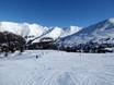 Oostenrijk: beoordelingen van skigebieden – Beoordeling Nauders am Reschenpass – Bergkastel