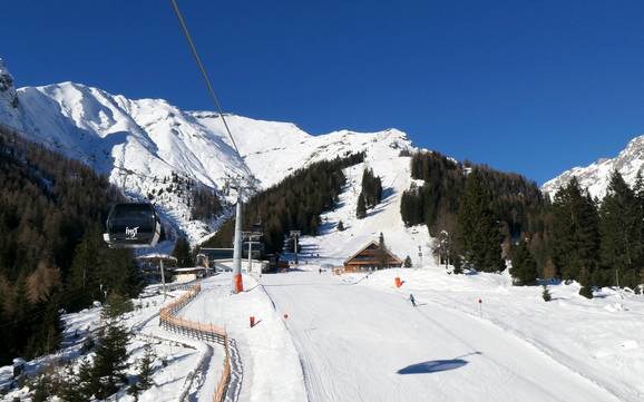 Gurgltal: Grootte van de skigebieden – Grootte Hoch-Imst – Imst