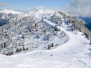 Uitzicht op de piste Forcella-Bombasel