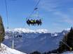 Karnische Hauptkamm: beste skiliften – Liften Zoncolan – Ravascletto/Sutrio