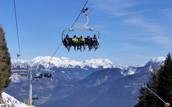 Udine: beste skiliften – Liften Zoncolan – Ravascletto/Sutrio