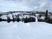 Snowparken Wyoming – Snowpark Grand Targhee