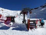 Panorama - Pannenkoeklift